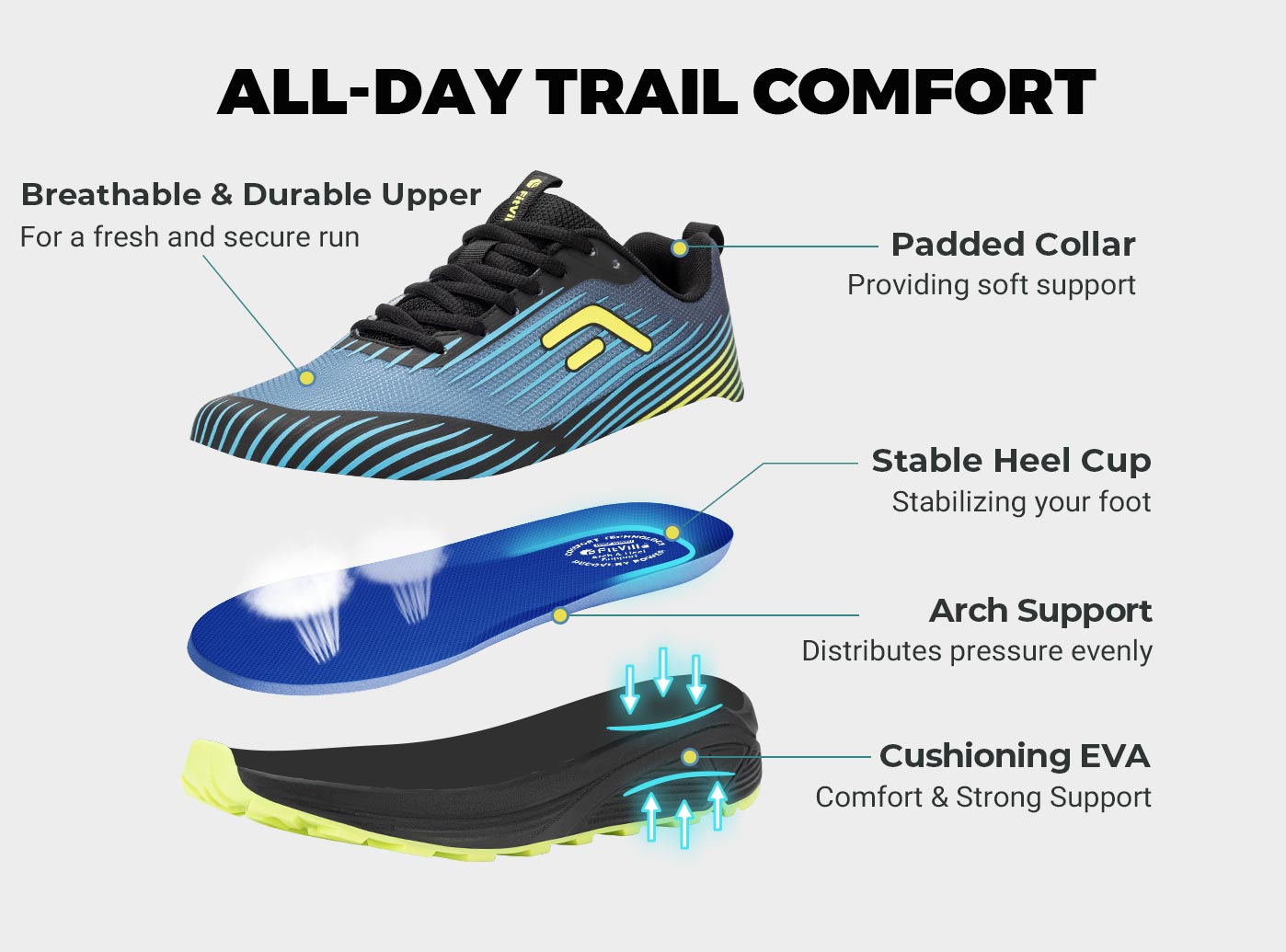 FitVille Trailrunningschoenen  - Mens Fashion Trainers recensie en prijs